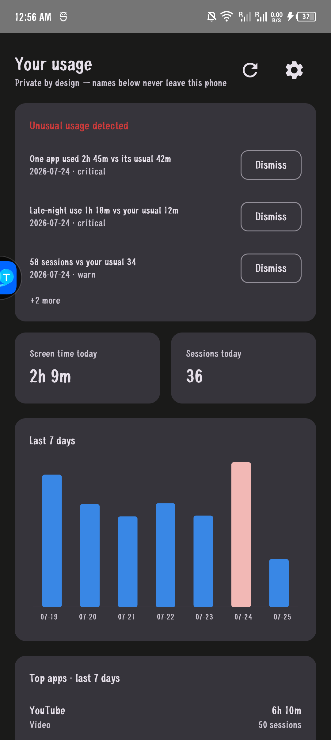 Mobile Behaviour Analytics screenshot 1
