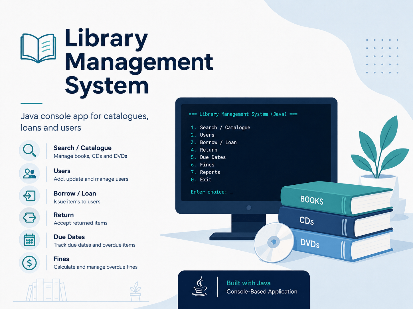 Library Management System poster